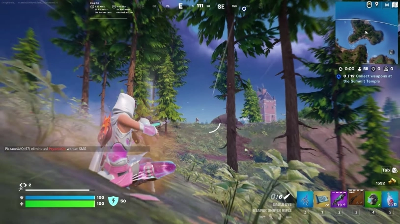 Rewarded Achievements